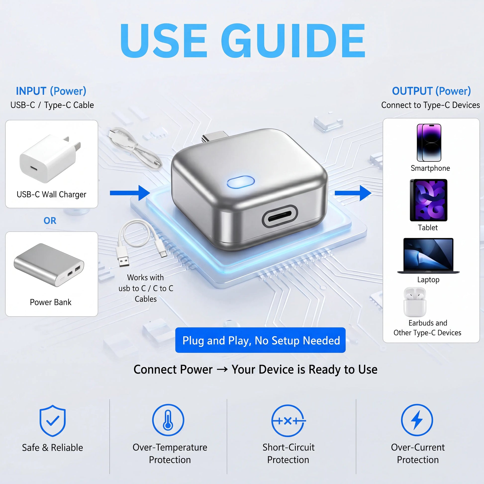140W Intelligent Charger, Automatic Power-Off Charging Protection, Overcharge Protection Adapter, Compatible with Multiple Devices, Suitable for Mobile Phones, Computers, Tablets, and USB Charging Cables.