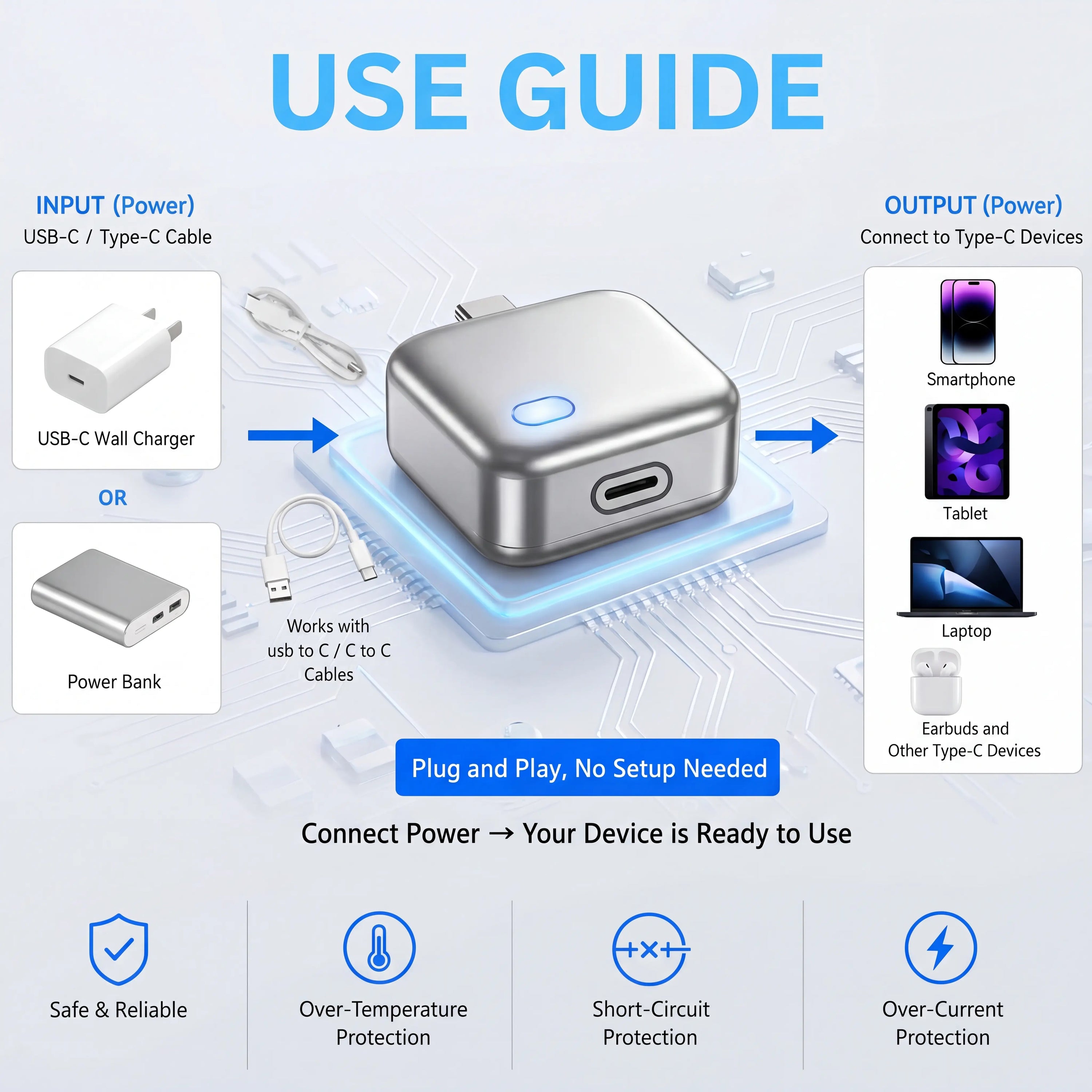140W Intelligent Charger, Automatic Power-Off Charging Protection, Overcharge Protection Adapter, Compatible with Multiple Devices, Suitable for Mobile Phones, Computers, Tablets, and USB Charging Cables.
