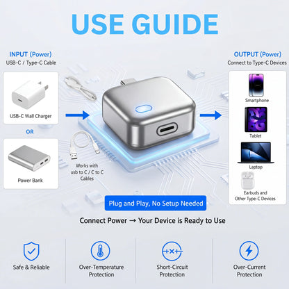 140W Intelligent Charger, Automatic Power-Off Charging Protection, Overcharge Protection Adapter, Compatible with Multiple Devices, Suitable for Mobile Phones, Computers, Tablets, and USB Charging Cables.