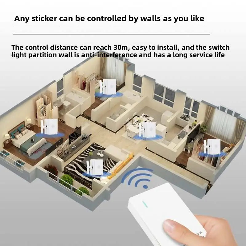 Wireless Remote Control Button Pusher for Smart Home Lighting - No Wiring Required, Rechargeable, Ideal for Living Room, Kitchen, and Bedroom