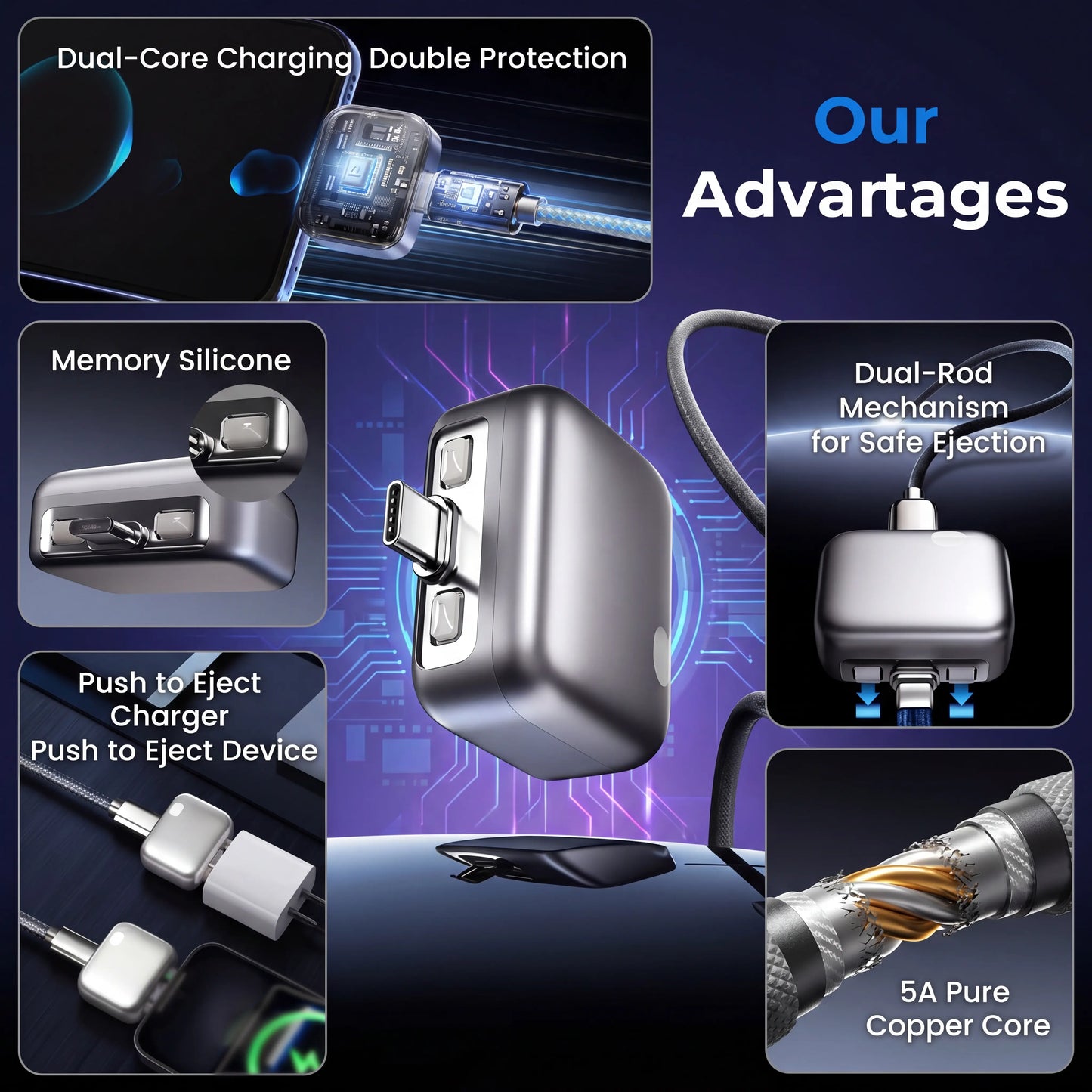 140W Intelligent Charger, Automatic Power-Off Charging Protection, Overcharge Protection Adapter, Compatible with Multiple Devices, Suitable for Mobile Phones, Computers, Tablets, and USB Charging Cables.