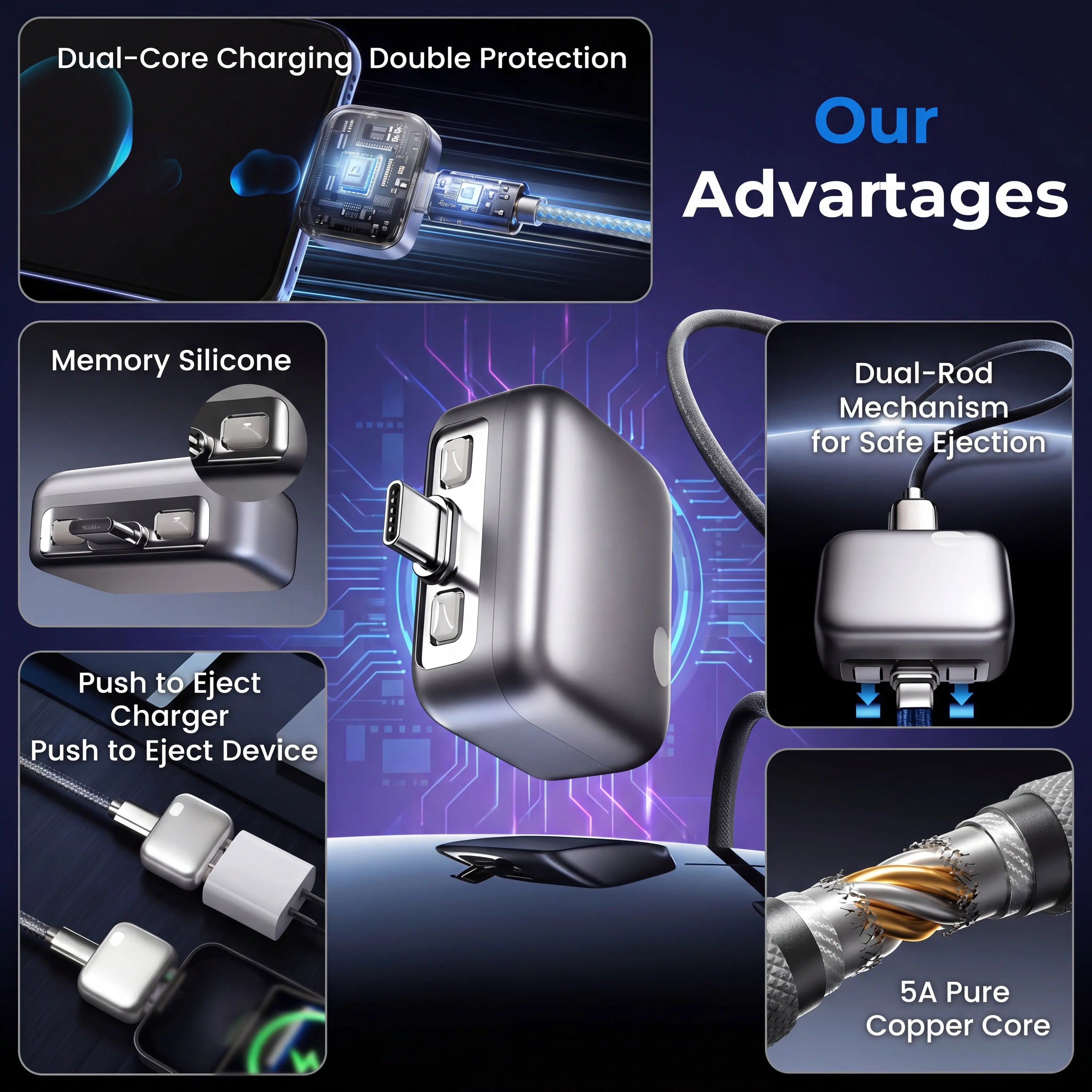 140W Intelligent Charger, Automatic Power-Off Charging Protection, Overcharge Protection Adapter, Compatible with Multiple Devices, Suitable for Mobile Phones, Computers, Tablets, and USB Charging Cables.