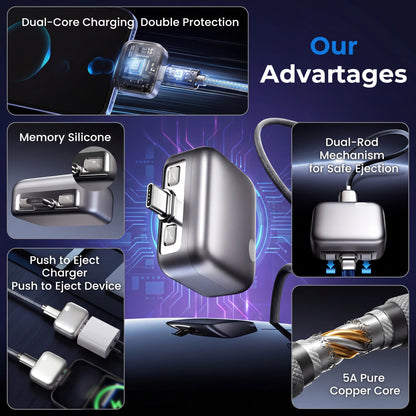 140W Intelligent Charger, Automatic Power-Off Charging Protection, Overcharge Protection Adapter, Compatible with Multiple Devices, Suitable for Mobile Phones, Computers, Tablets, and USB Charging Cables.
